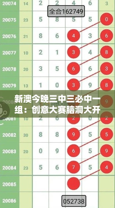新澳今晚三中三必中一组：创意大赛脑洞大开