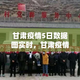 瞻云就日 第3页