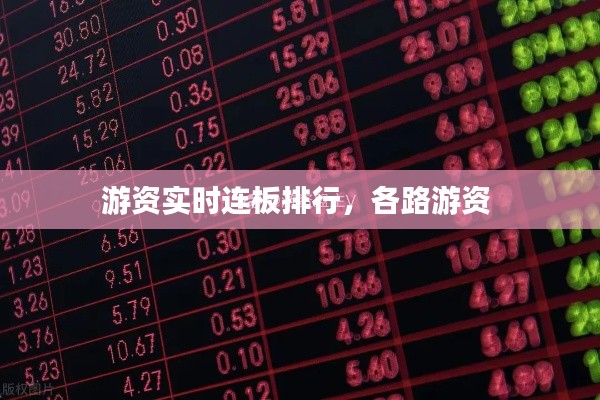 游资实时连板排行，各路游资 