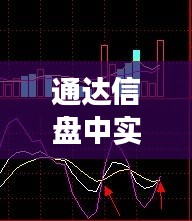 通达信盘中实时选股公式，通达信盘中分钟选股 