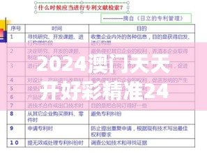 2024澳门天天开好彩精准24码（文献检索）