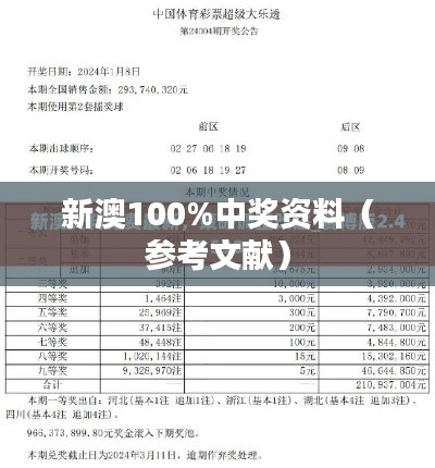 新澳100%中奖资料（参考文献）