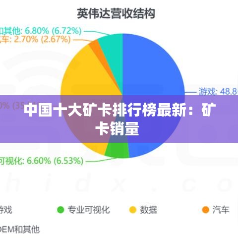 中国十大矿卡排行榜最新：矿卡销量 