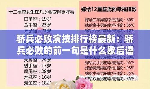 骄兵必败演技排行榜最新：骄兵必败的前一句是什么歇后语 