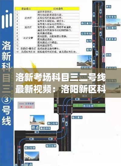 洛新考场科目三二号线最新视频：洛阳新区科目三考试路线图二号线 
