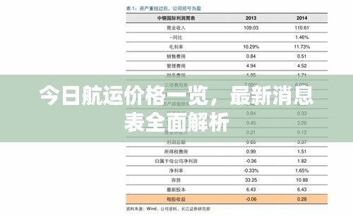 无拘无束 第2页