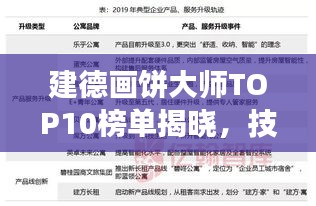 建德画饼大师TOP10榜单揭晓，技艺传承与创新的力量展现