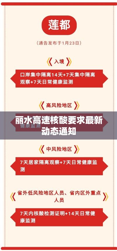 丽水高速核酸要求最新动态通知