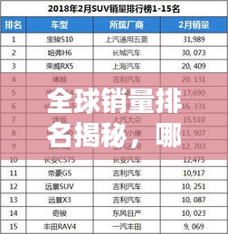 全球销量排名揭秘，哪些标志创下了销售神话？