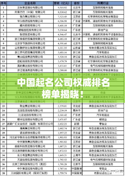 去故就新 第2页
