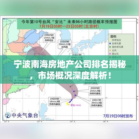 宁波南海房地产公司排名揭秘，市场概况深度解析！