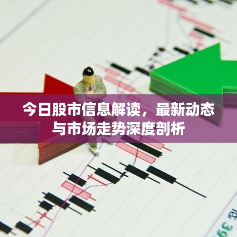 今日股市信息解读，最新动态与市场走势深度剖析