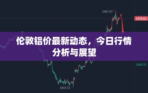 伦敦铝价最新动态，今日行情分析与展望