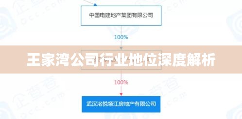 没精打采 第2页
