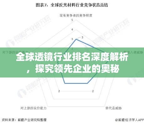 全球透镜行业排名深度解析，探究领先企业的奥秘