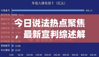 今日说法热点聚焦，最新宣判综述解析