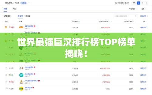 世界最强巨汉排行榜TOP榜单揭晓！