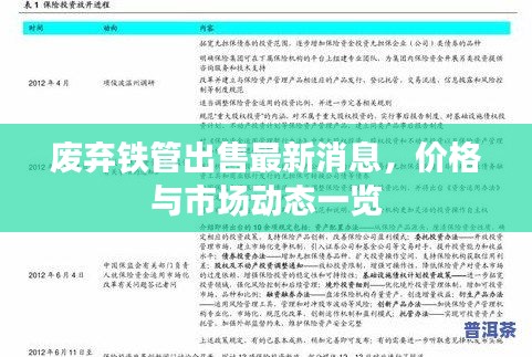 废弃铁管出售最新消息，价格与市场动态一览