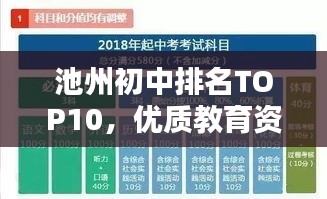 池州初中排名TOP10，优质教育资源深度解析