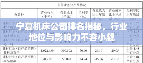 宁夏机床公司排名揭秘，行业地位与影响力不容小觑