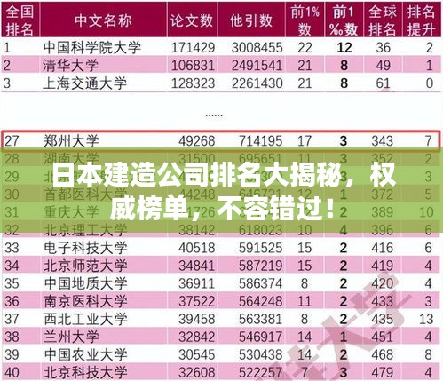 日本建造公司排名大揭秘，权威榜单，不容错过！
