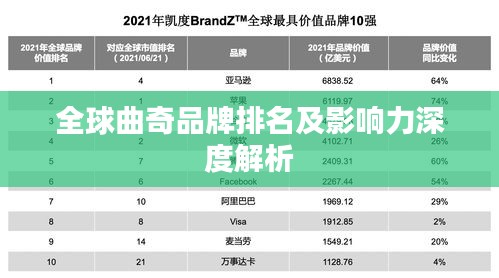 全球曲奇品牌排名及影响力深度解析