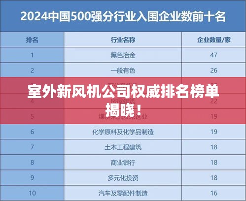 室外新风机公司权威排名榜单揭晓！