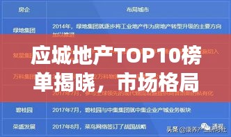 应城地产TOP10榜单揭晓，市场格局与未来趋势深度解读