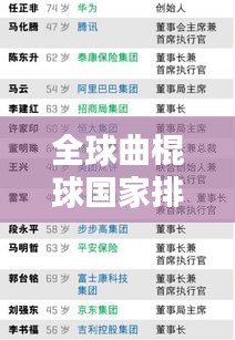 全球曲棍球国家排名榜单揭晓，谁领风骚？