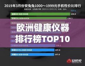 欧洲健康仪器排行榜TOP10，你不知道的十大健康神器！