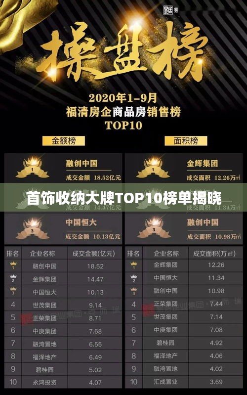 首饰收纳大牌TOP10榜单揭晓
