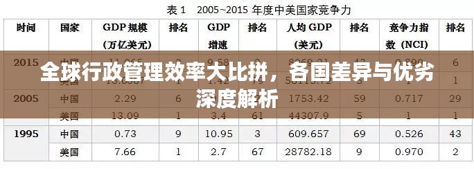 全球行政管理效率大比拼，各国差异与优劣深度解析