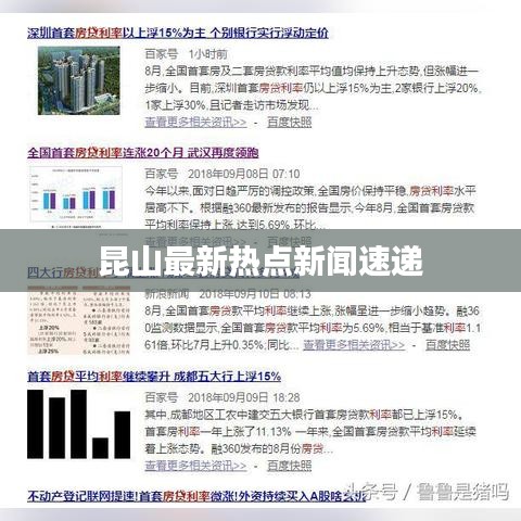 昆山最新热点新闻速递