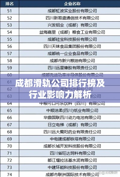 成都滑轨公司排行榜及行业影响力解析