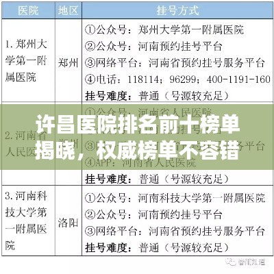 长颈鸟喙