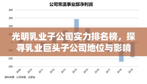 就正有道