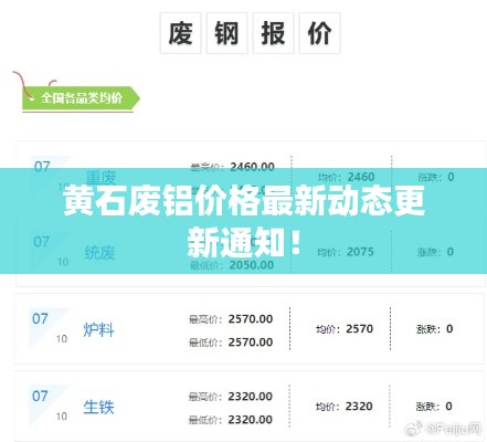 黄石废铝价格最新动态更新通知！