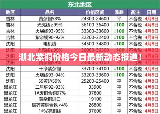狐假虎威