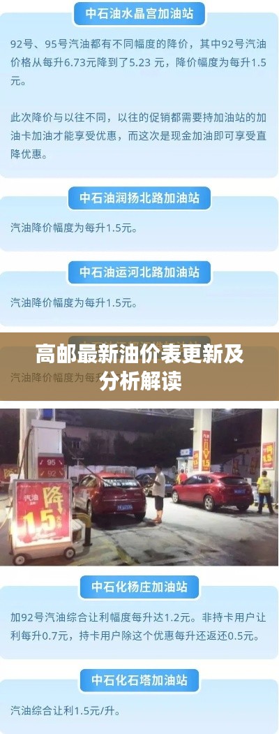 高邮最新油价表更新及分析解读