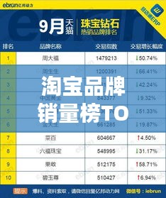 七嘴八张