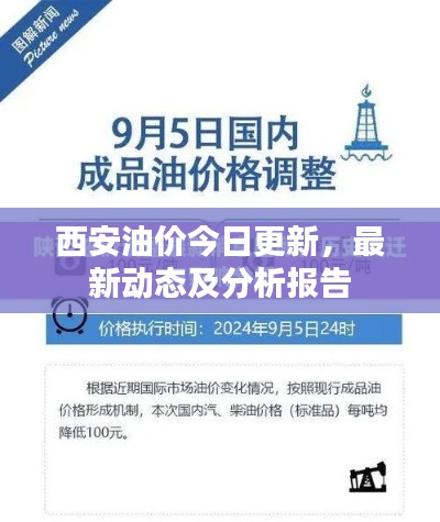 西安油价今日更新，最新动态及分析报告