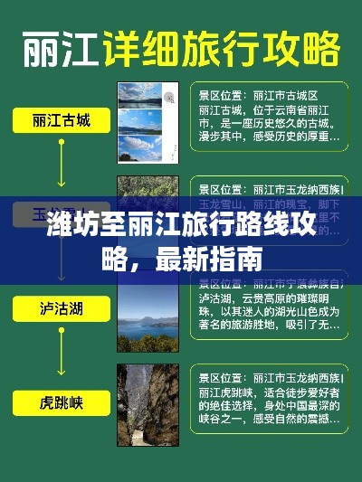 潍坊至丽江旅行路线攻略，最新指南
