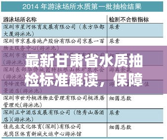 最新甘肃省水质抽检标准解读，保障饮水安全，守护民众健康