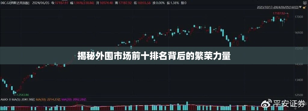 揭秘外围市场前十排名背后的繁荣力量