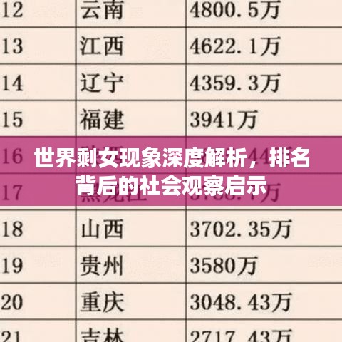 世界剩女现象深度解析，排名背后的社会观察启示
