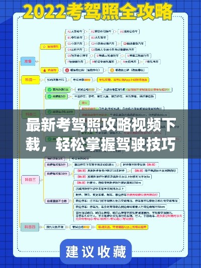 最新考驾照攻略视频下载，轻松掌握驾驶技巧！