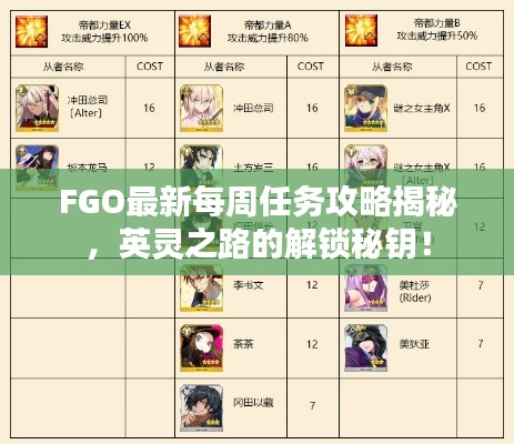 FGO最新每周任务攻略揭秘，英灵之路的解锁秘钥！