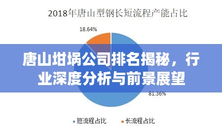 唐山坩埚公司排名揭秘，行业深度分析与前景展望