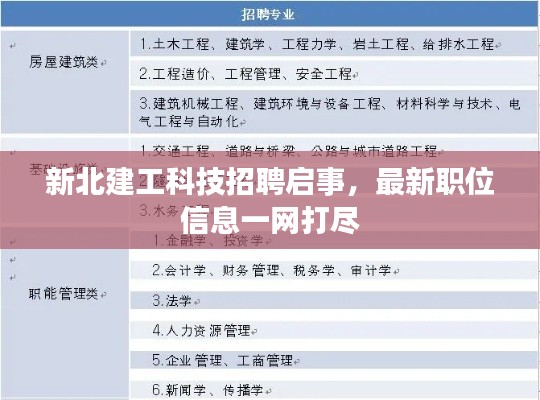 新北建工科技招聘启事，最新职位信息一网打尽