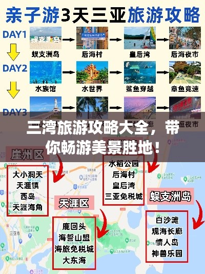 三湾旅游攻略大全，带你畅游美景胜地！